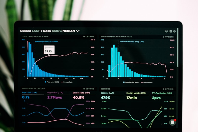AI data visualization tools for administrative assistants 2026